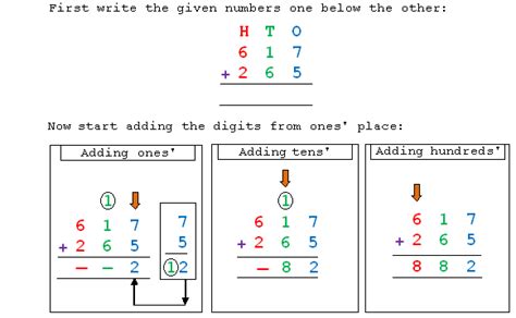 addition 3 digit with carry|Topic: Addition of 3 Digit Numbers (With Carry Over).